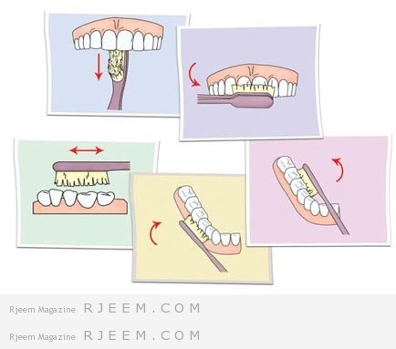 الطريقة الصحيحة لتنظيف الاسنان