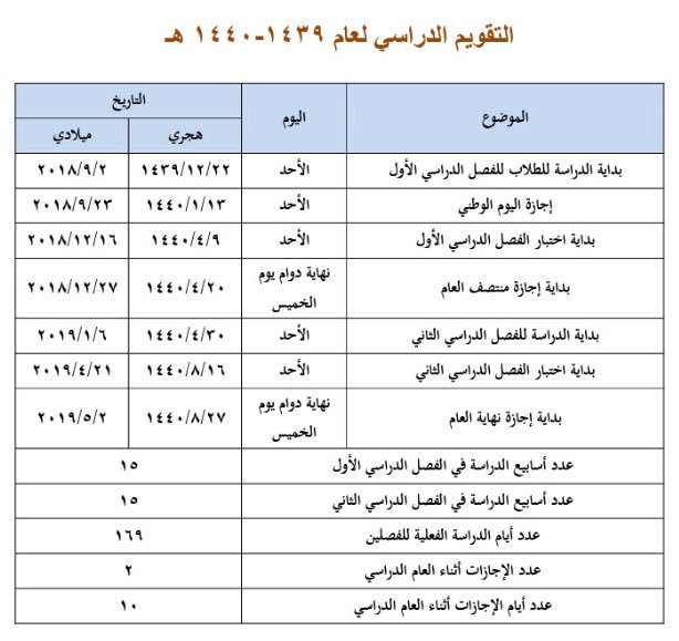 التقويم الدراسي 1440 1441 التقويم الدراسي السعودية 2019 مجلة رجيم