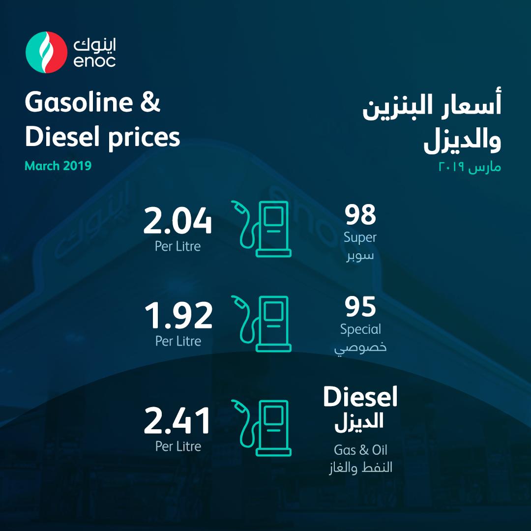 البنزين سعر في الامارات لتر أسعار البنزين