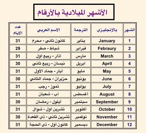 التقويم الميلادي 2021 عربي جاهز للطباعة Pdf نتيجة 2021 بالاجازات تاريخ اليوم ۲۰۲۱ ميلادي