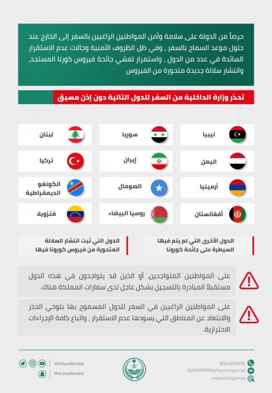 الداخلية السعودية تحذر من السفر إلى عدد من الدول منها ليبيا وسوريا