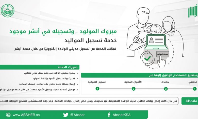 كيفية تسجيل مولود جديد للأجانب المقيمين في السعودية 2021