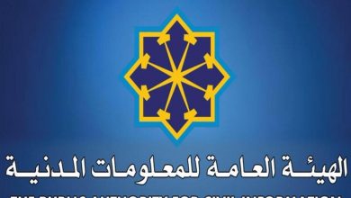 مواعيد الهيئة العامة للمعلومات المدنية رمضان 2021 المدنية رمضان 20